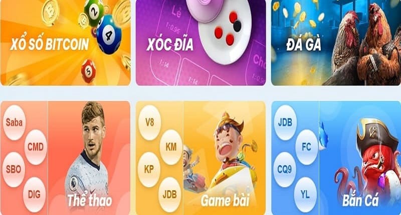 Sảnh Thể Thao Nhà Cái Gi8 Hấp Dẫn Với Nhiều Kèo Cược